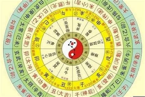 五行八字算命|八字排盘